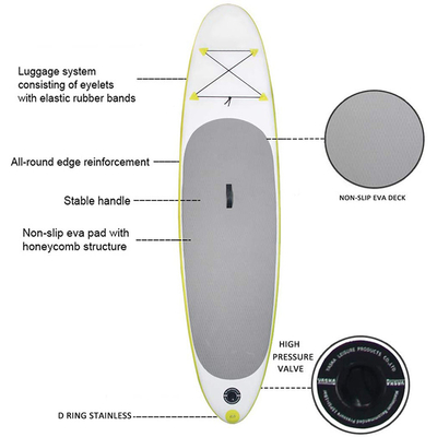 280LBS Capacity Standing Touring Sup Board Blackfin Paddleboards